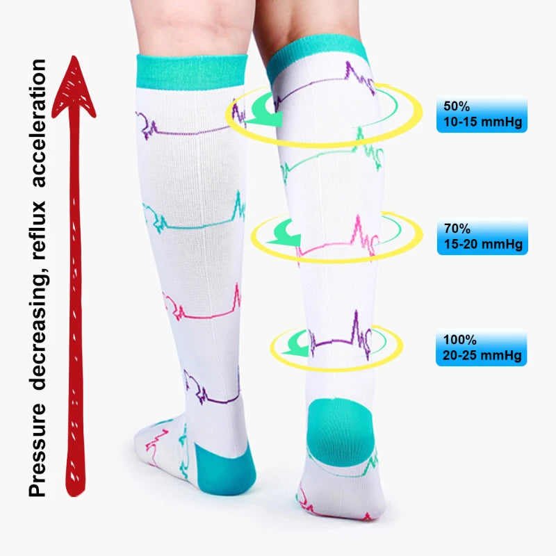Nurse Compression Socks